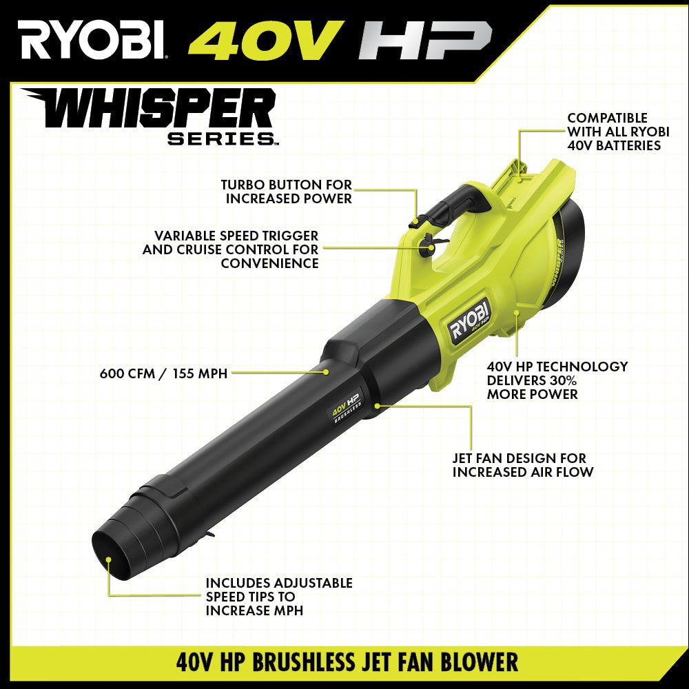 40V HP BRUSHLESS 600 CFM WHISPER SERIES BLOWER Image 4