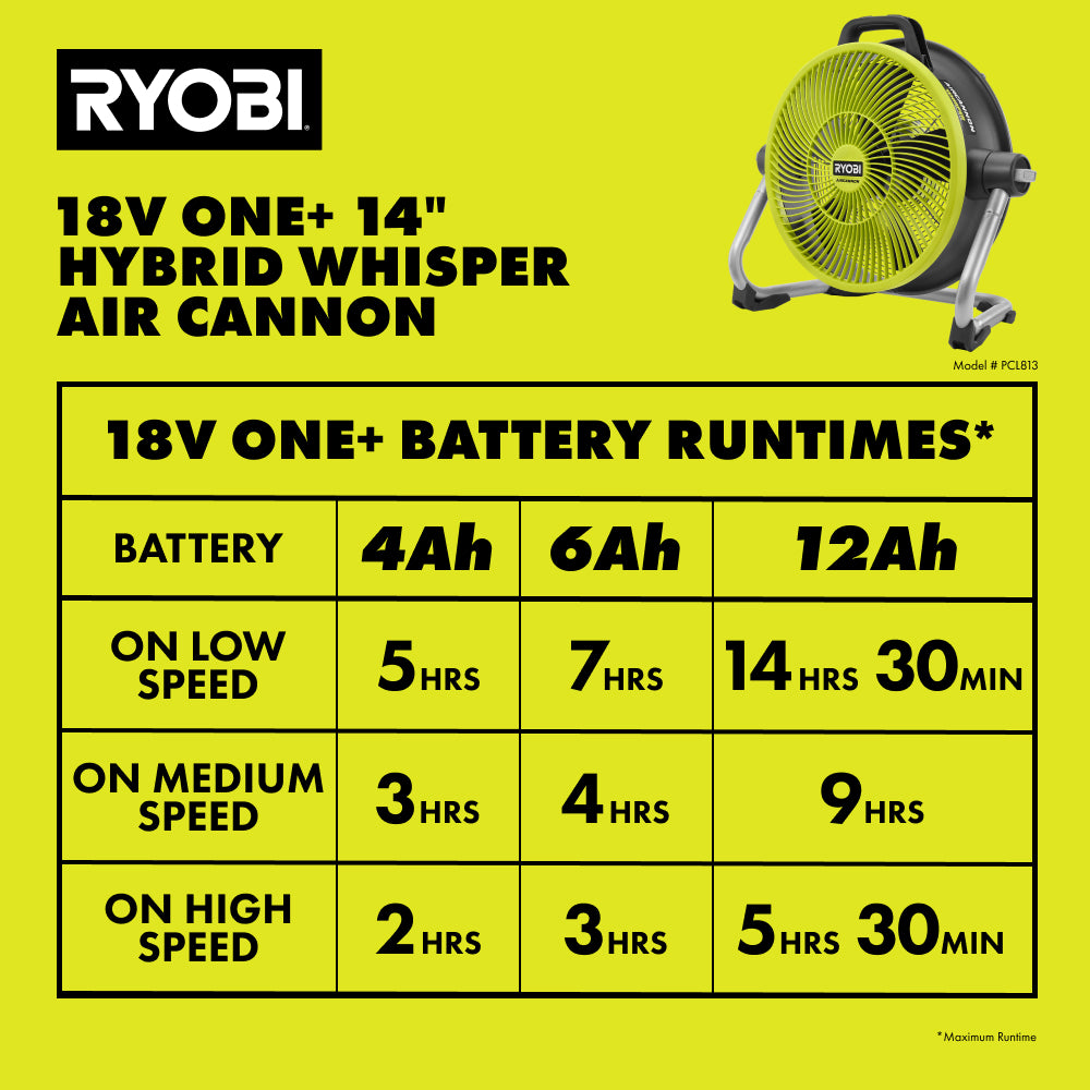 18V ONE+ Hybrid WHISPER SERIES 14" Air Cannon Fan