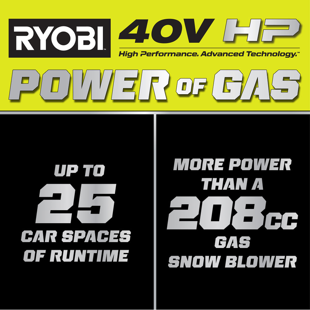 40V HP Brushless 21" Single-Stage Auger-Propelled Snow Blower