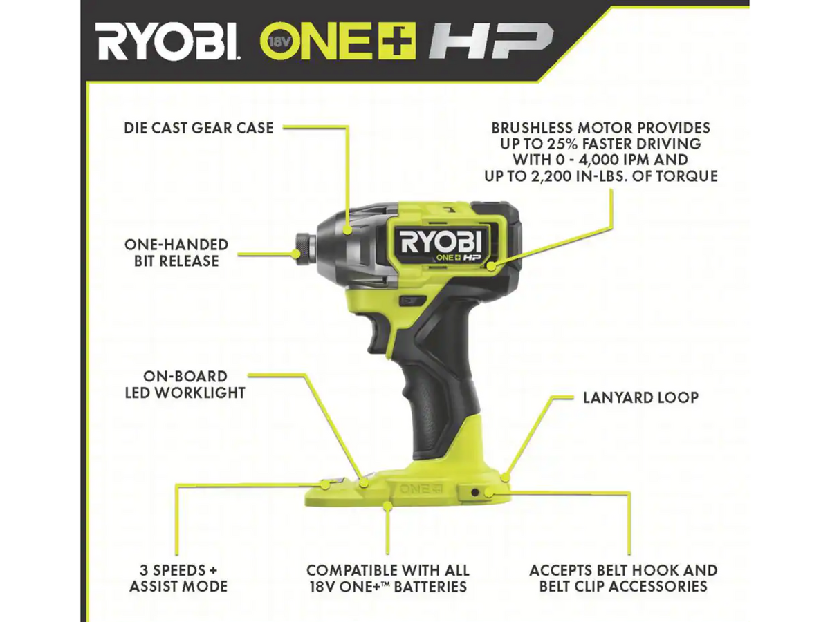 18V Brushless 6-Tool Combo Kit Image 7
