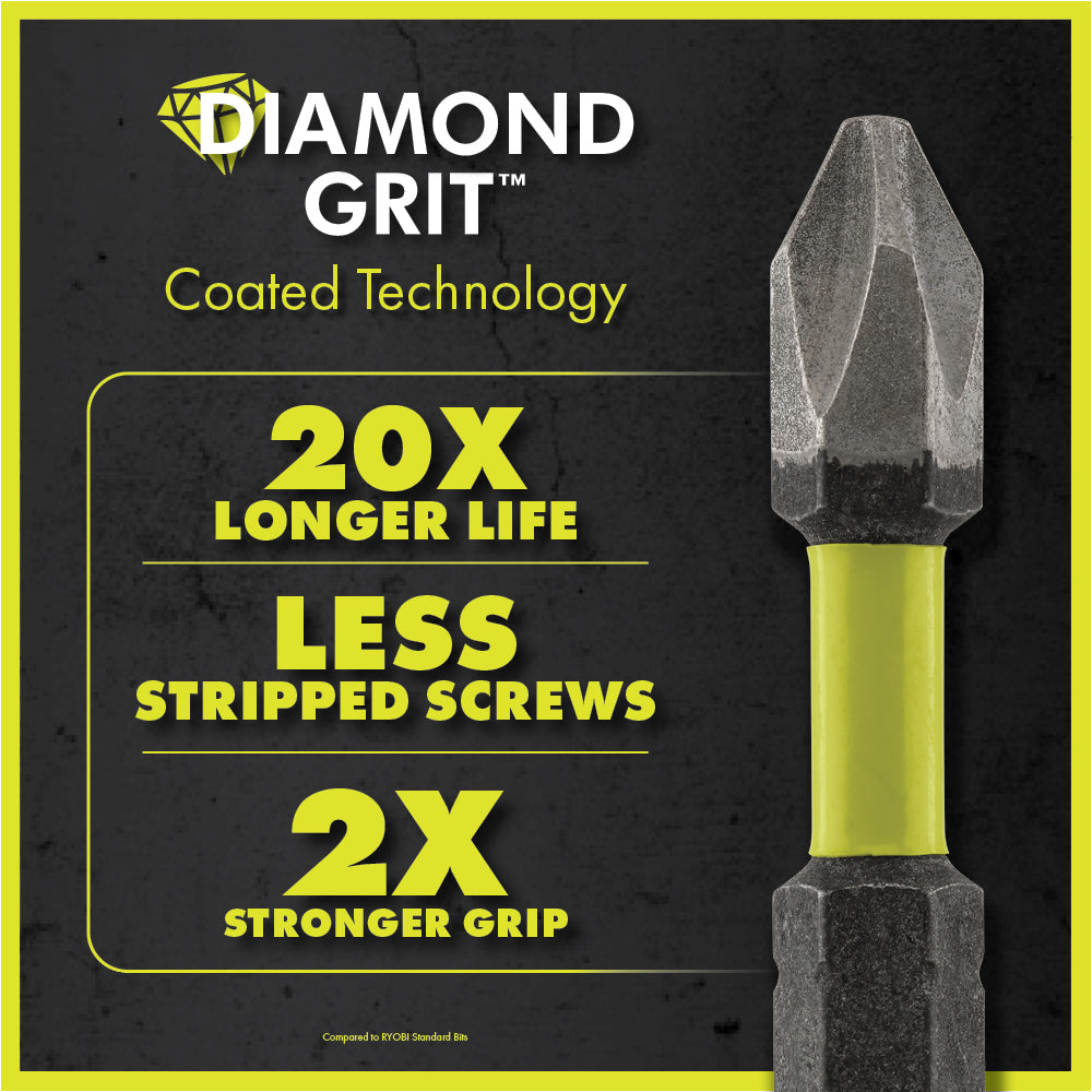 2 PC. Magnetic Impact Bit Extensions Image 5