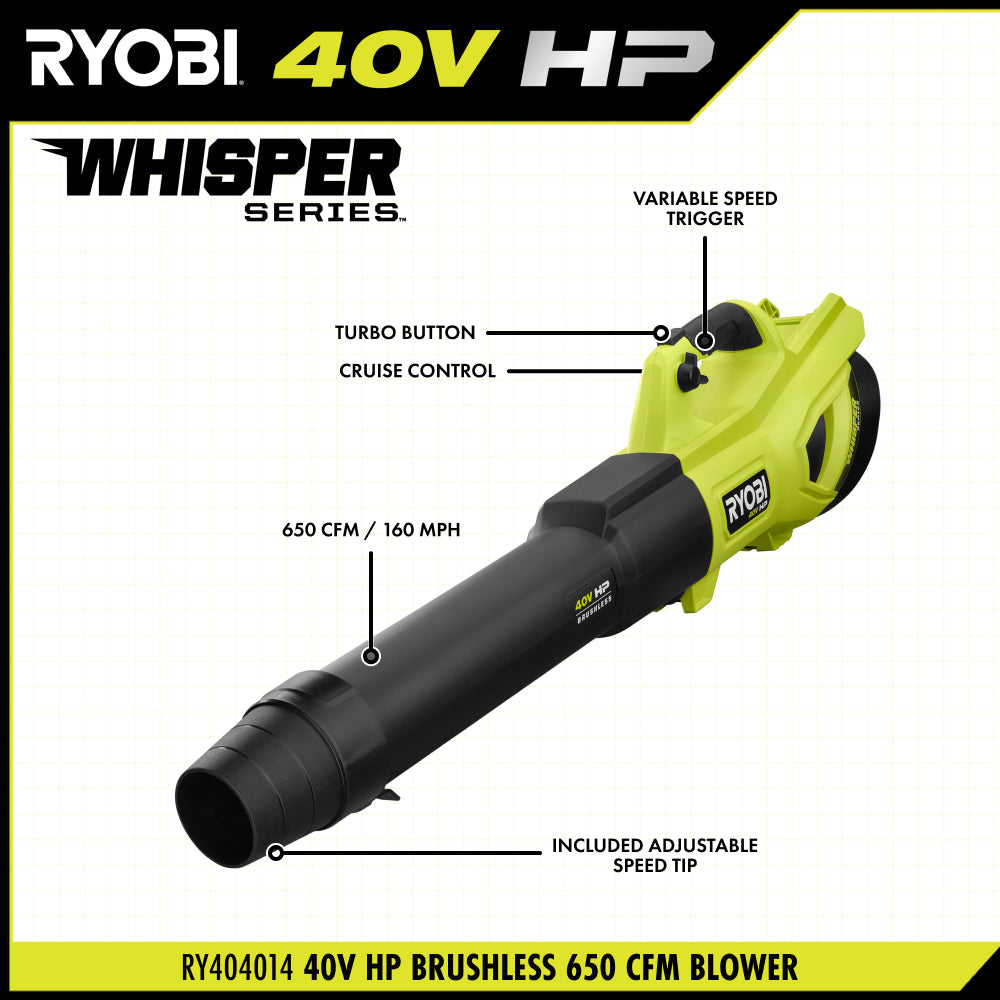 40V HP Brushless 2-Tool Combo Kit