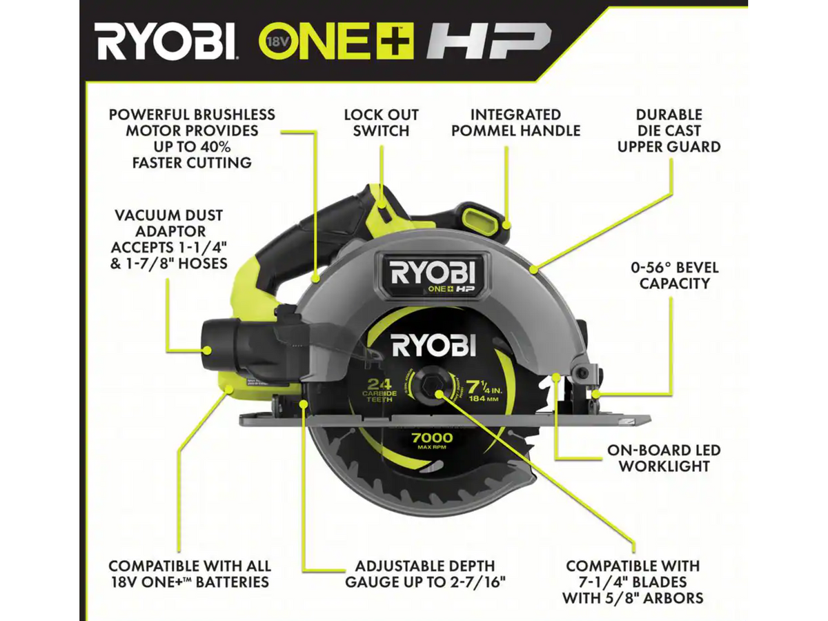 18V Brushless 8-Tool Combo Kit Image 10