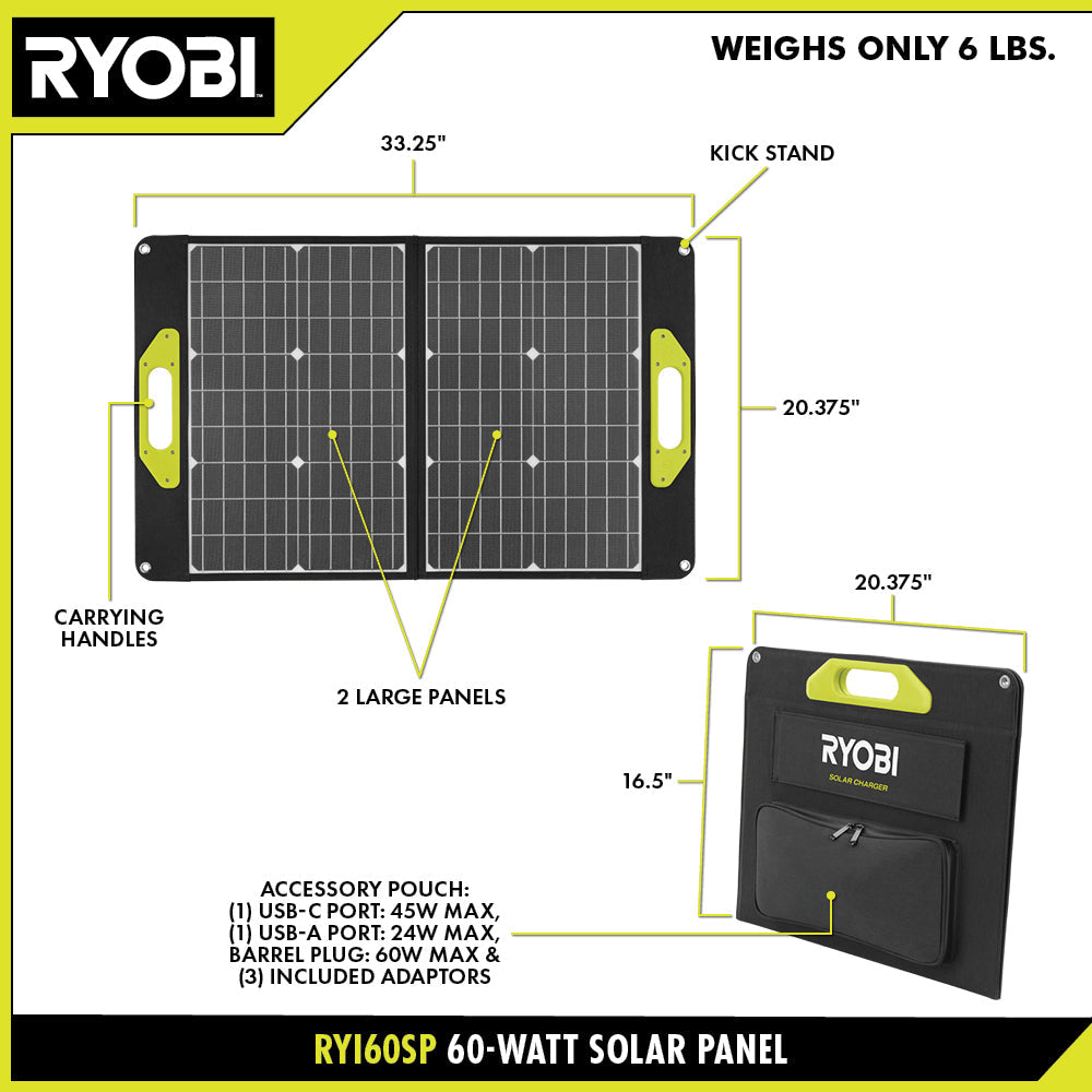 60-WATT FOLDABLE SOLAR PANEL Image 2