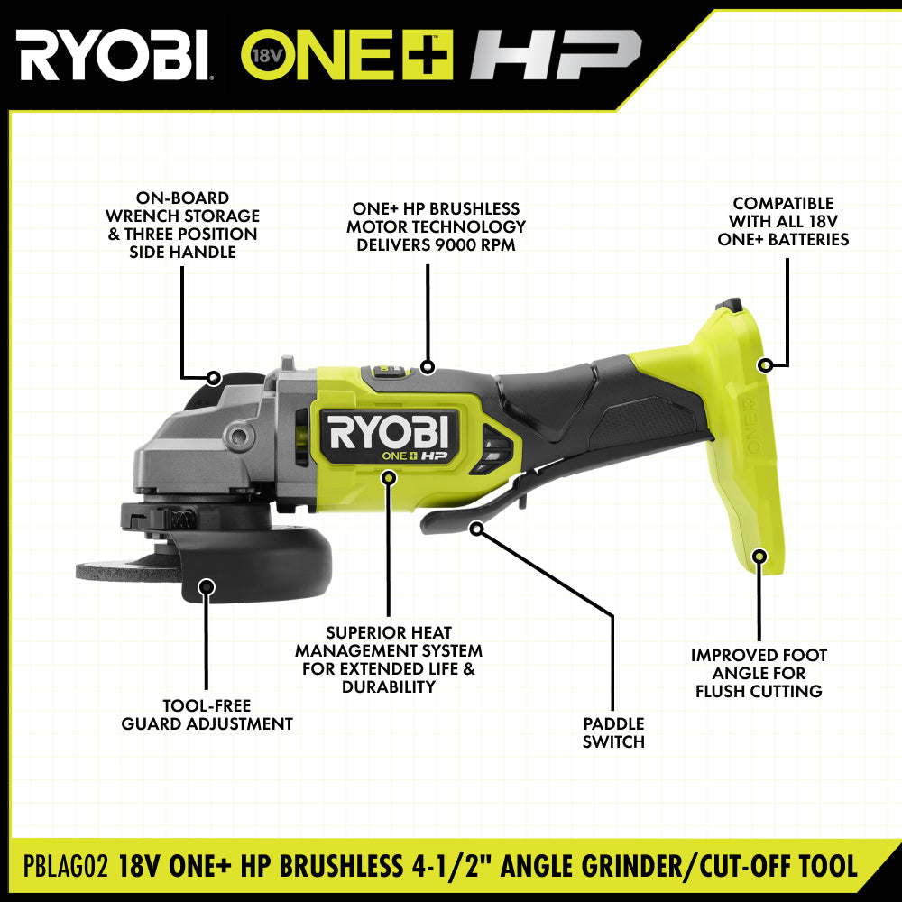  18V ONE+ HP BRUSHLESS 4-1/2" ANGLE GRINDER/CUT-OFF TOOL KIT Image 2