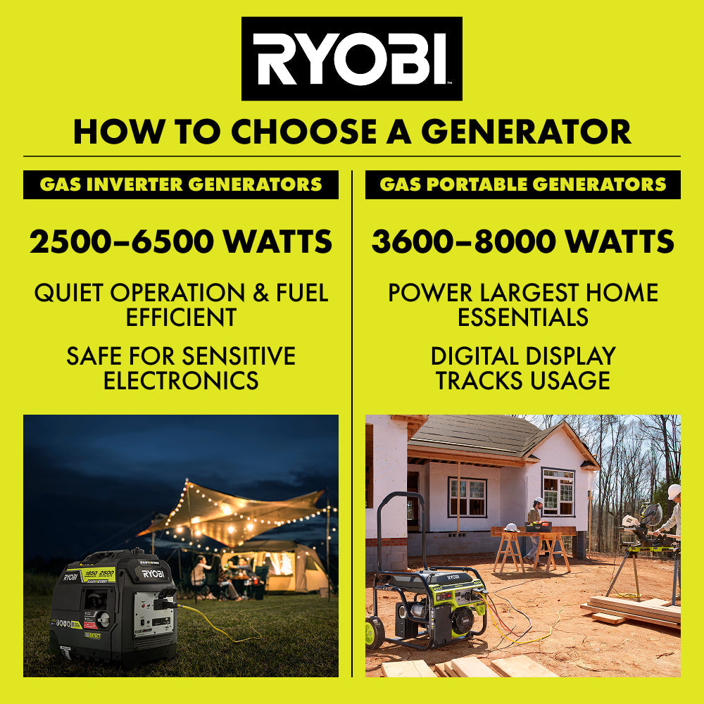 8000W Portable Gas Generator